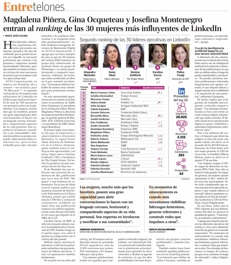 Fotografía digital de una página del diario El Mercurio, la sección Entretelones titulada "Magdalena Piñera, Gina Ocqueteau y Josefina Montenegro entran al ranking de las 30 mujeres más influyentes de LinkedIn"